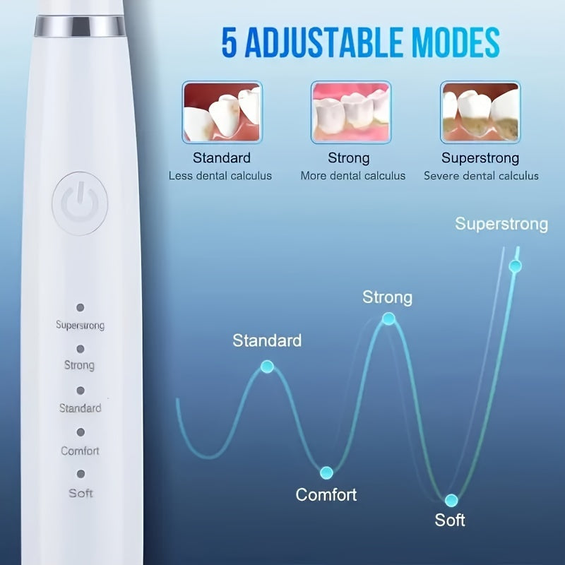 Portable Electric Toothbrush for Adults Dual Use Teeth Cleaning Device