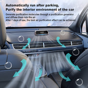 Car Air Purifier Solar-Powered Automatic Vibration Sensor Fresh Air