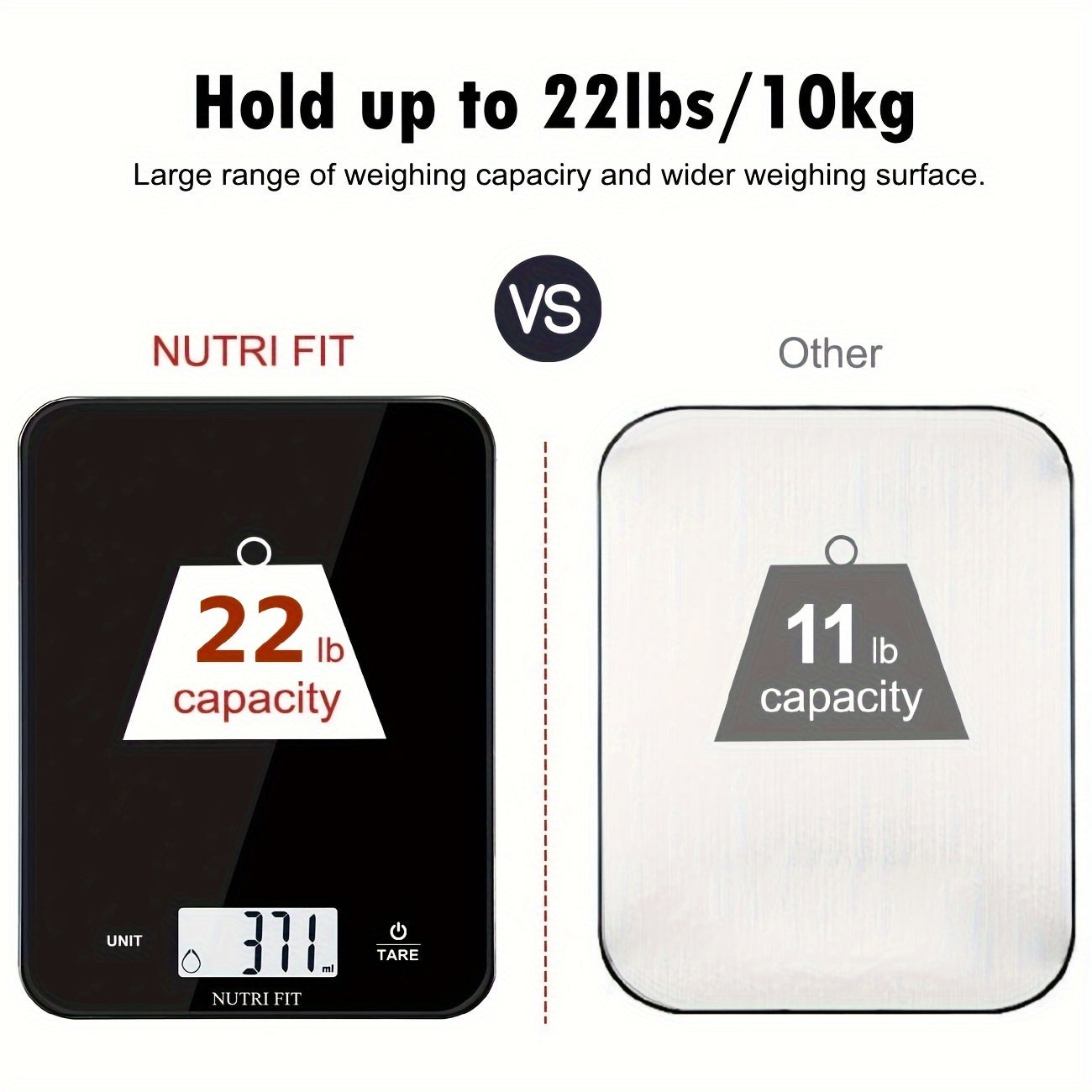 NUTRI FIT Raqamli Oshxona Tarozisi, 22lb/10kg Quvvatga ega, Aniq Unc va Gramlar, 6 Ta Birlik, Batareya Kerakmas, Qora Ko'rsatkich Birligi, Temperlangan Shisha, Oshxona Og'irlik Asbobi.