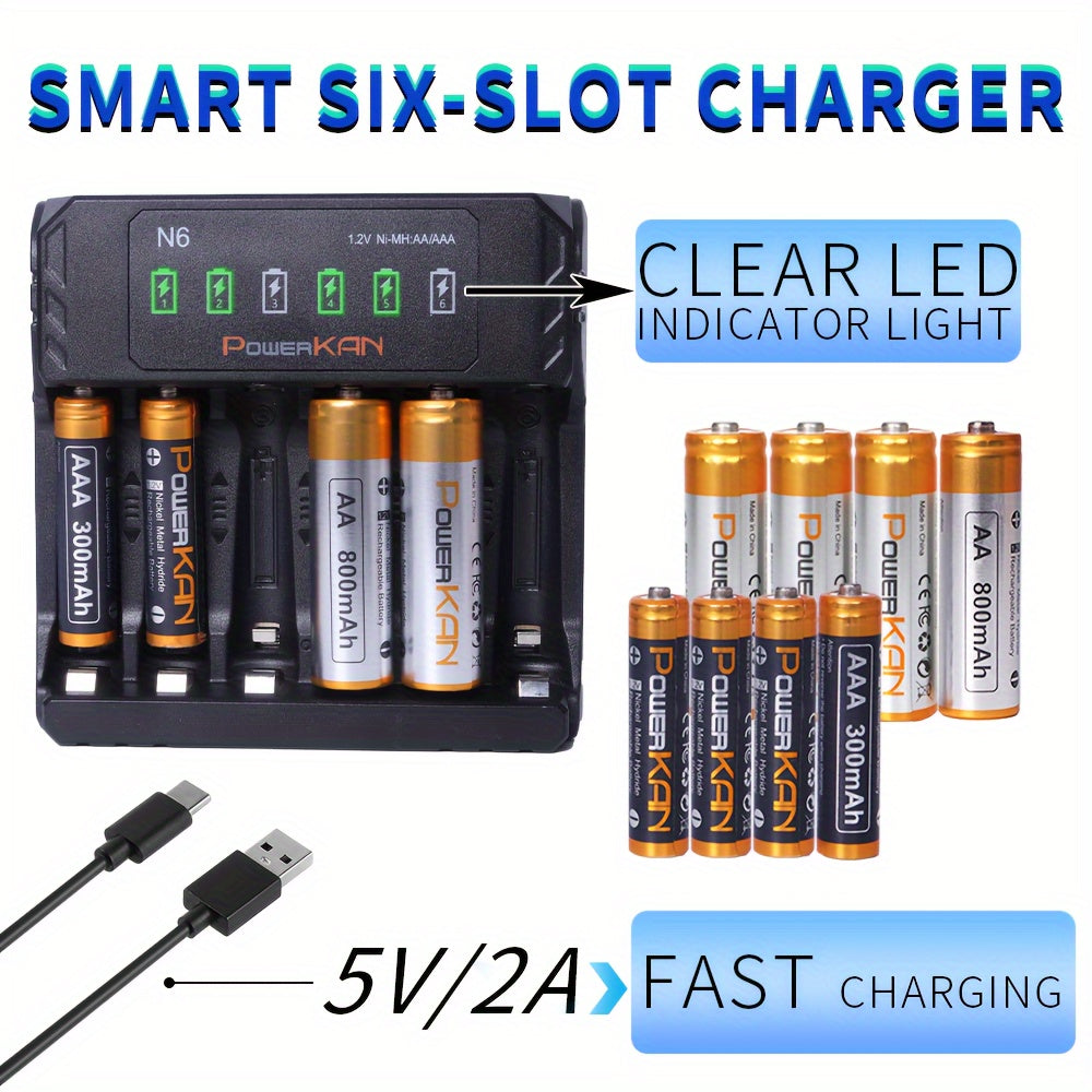Rechargeable NiMH AA AAA Battery Set with Fast Charger and USB Indicator
