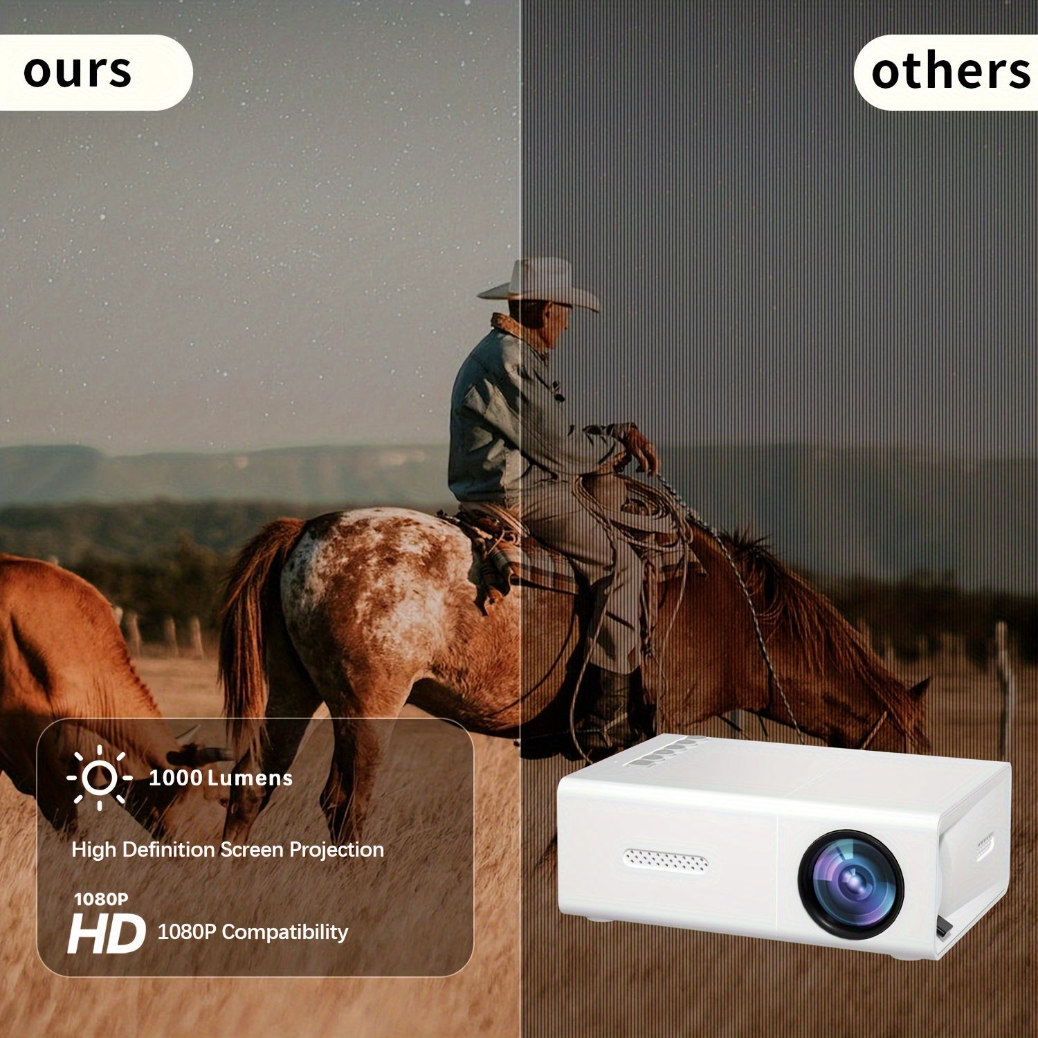 Mini Portable Projector 1080P Native Resolution 320P with Curtain Stand for Home Theater and Family Use