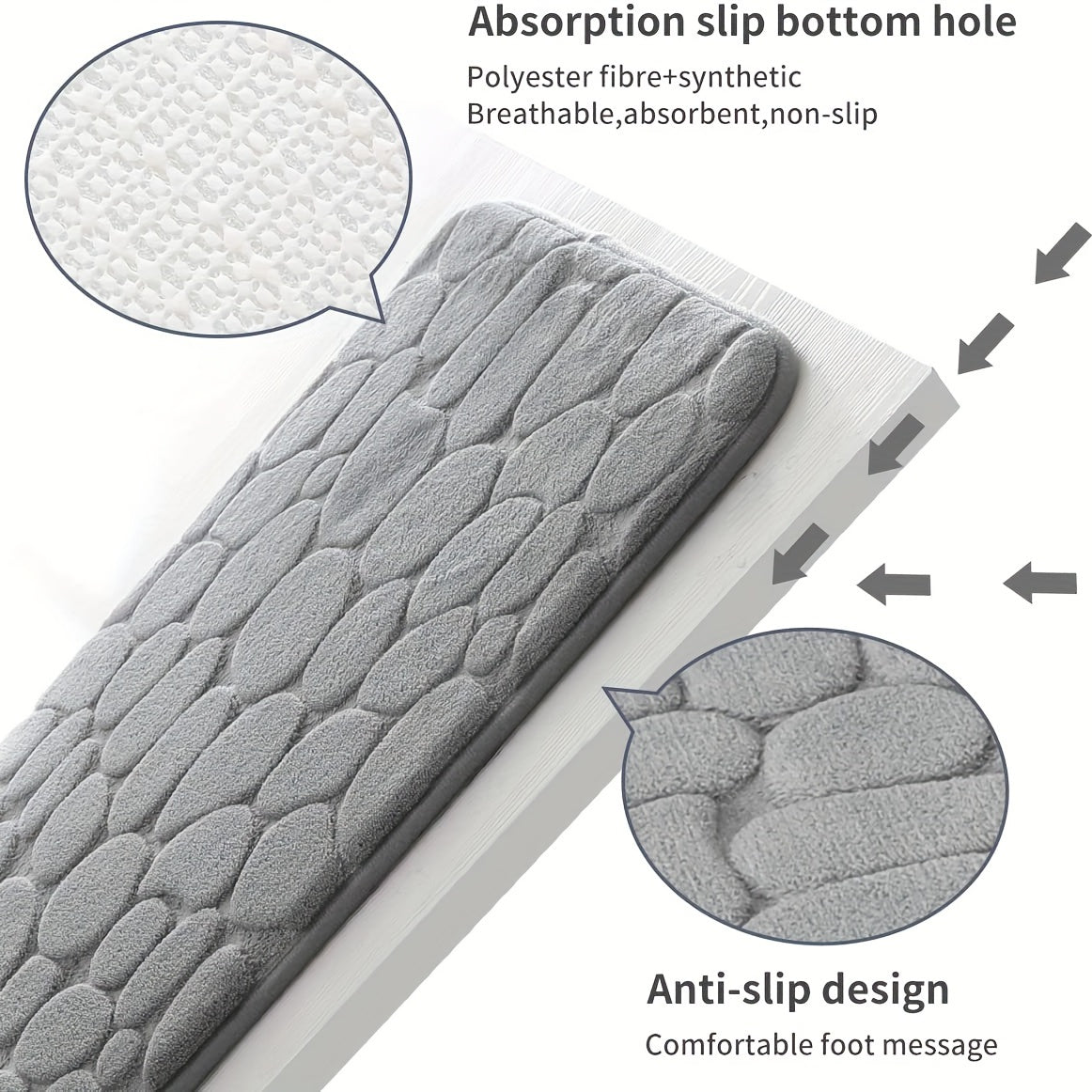 Memory Foam Bath Rug Non-Slip Soft Absorbent Washable for Shower Room