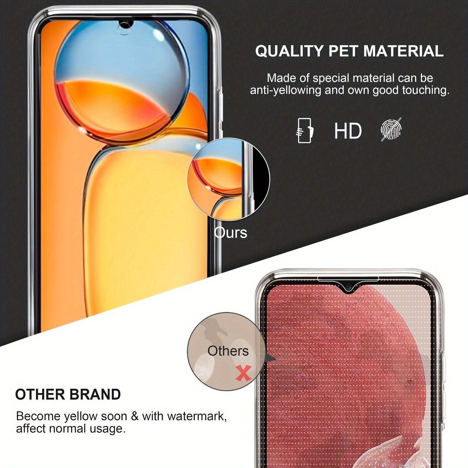 Полный ударопрочный чехол для телефона для моделей Xiaomi Redmi с прозрачной крышкой