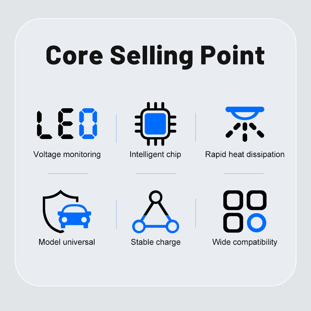 4-port tez avtomobil zaryadkasi raqamli displey bilan PD QC 3.0 Type C ko‘p qurilma uchun zaryadlash