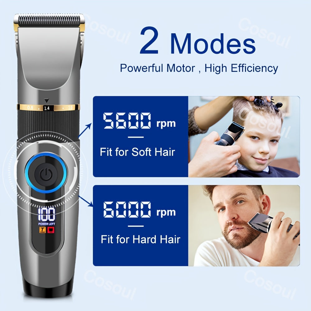 Hair clipper for trimming men's hair