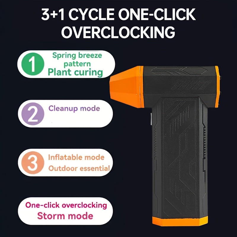 Портативный ручной вентилятор с аккумулятором, турбо высокой скорости, бесщеточный мотор, регулируемый поток воздуха