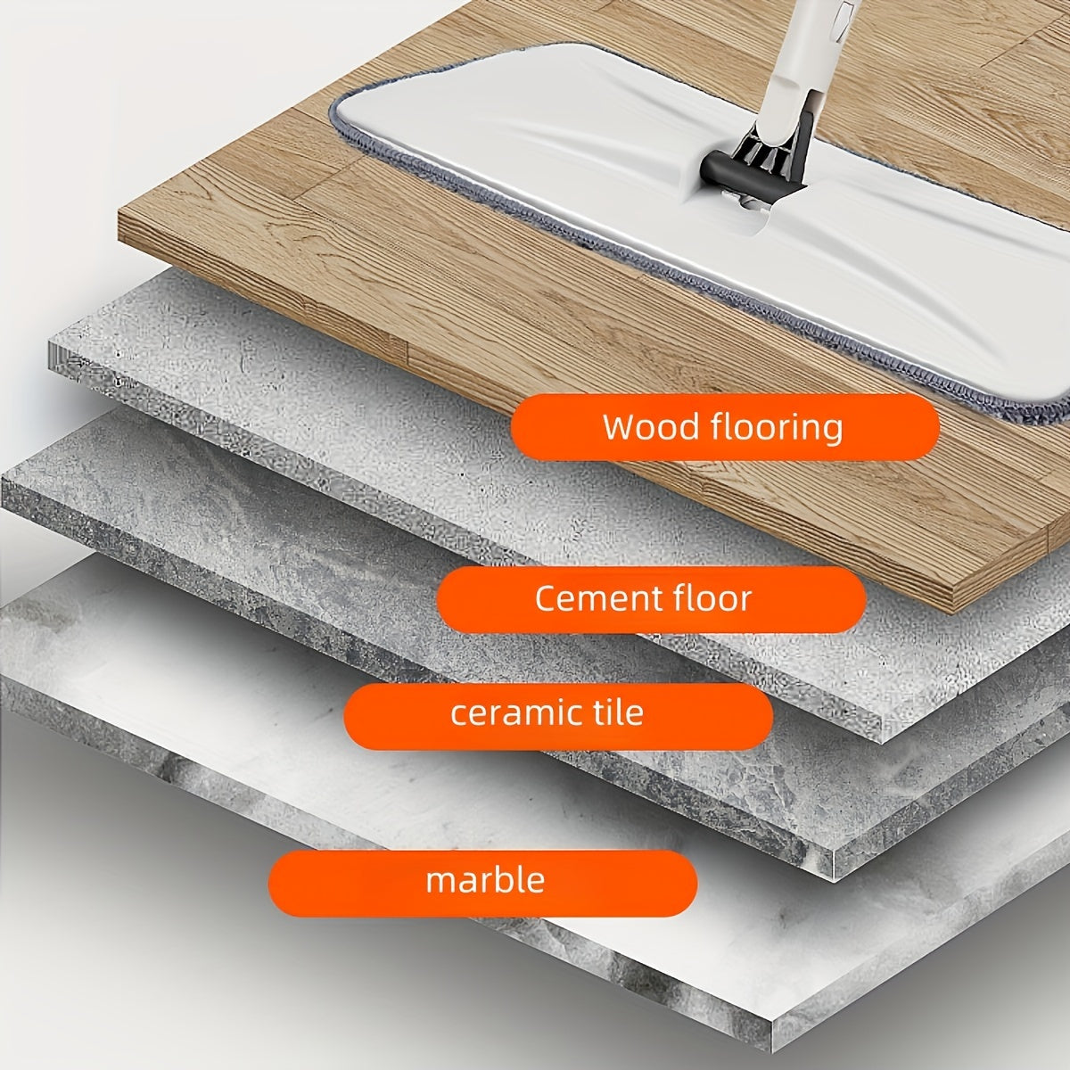 Wet and Dry Flat Mop with Self-Wringing, Long-Lasting Plastic, for Home and Outdoor Cleaning