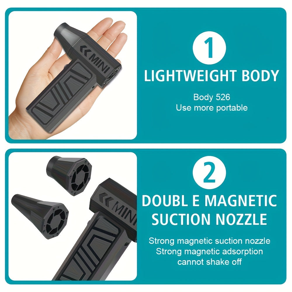 Portable Handheld Fan with High-Speed Turbine 110000 RPM Rechargeable Lithium Battery for Outdoor Activities and Cleaning