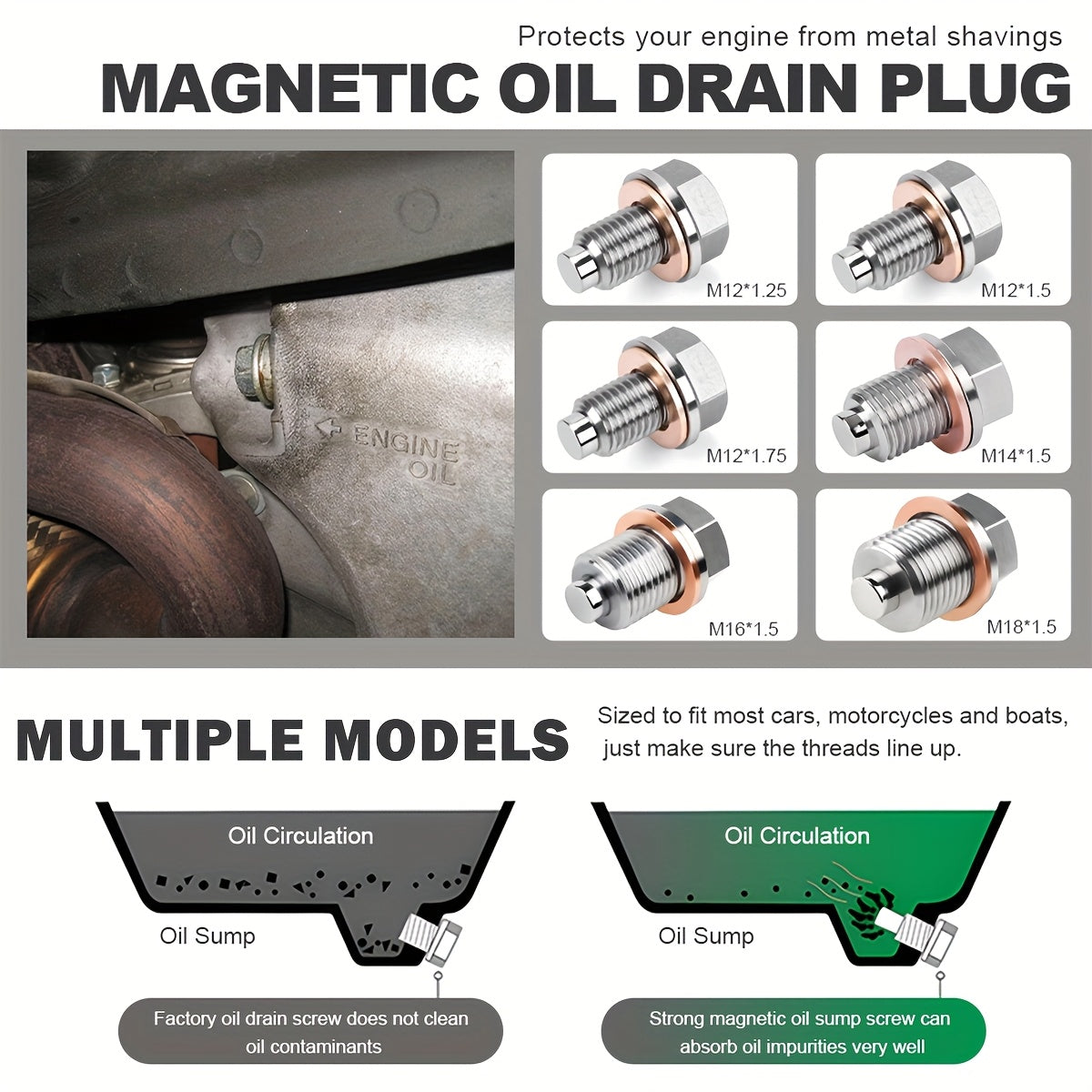 Magnetic Stainless Steel Oil Drain Plug with Red Copper Washer Gasket Replacement