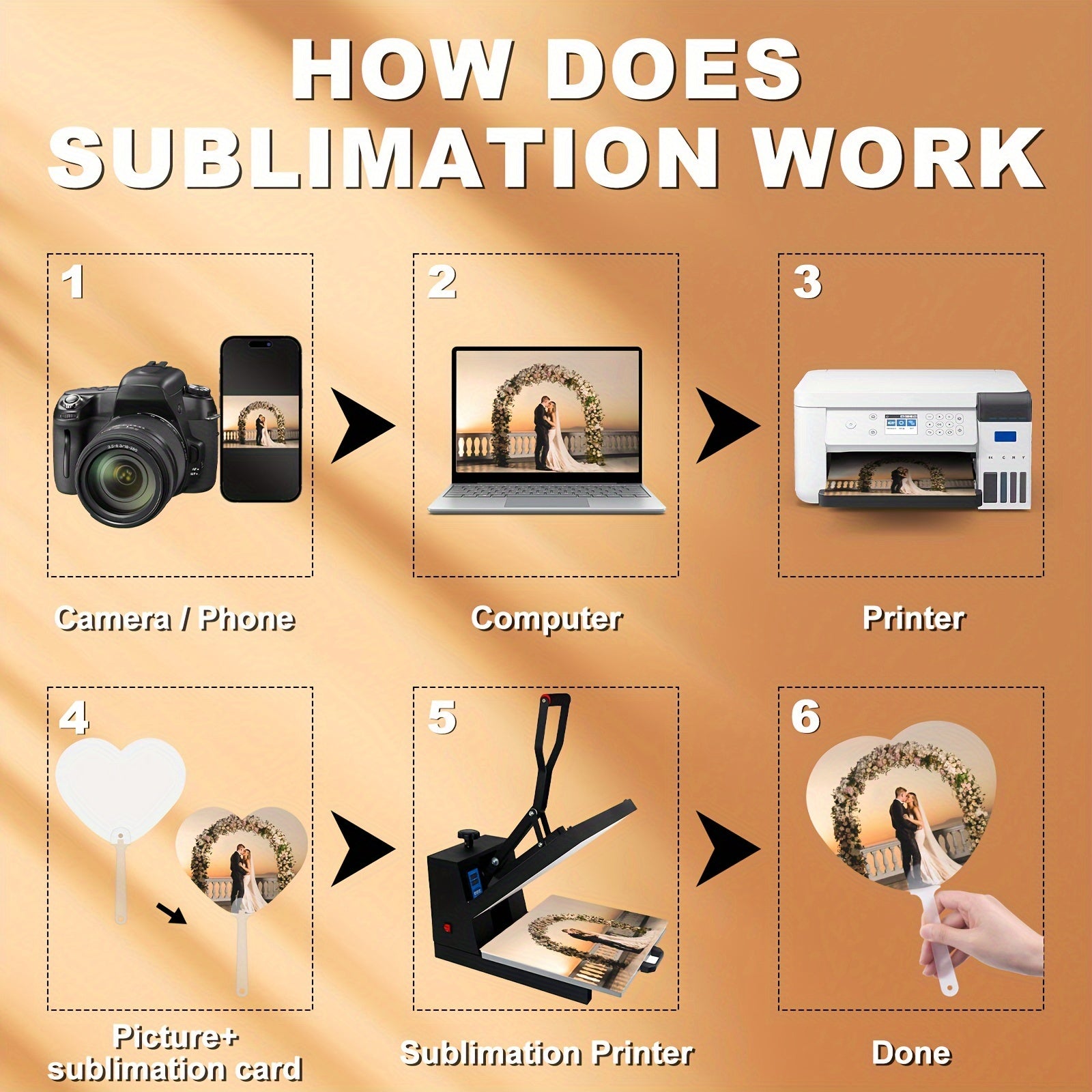 Set of 6 Double-Sided Sublimation PET Plastic Handheld Fans for Parties and DIY Projects