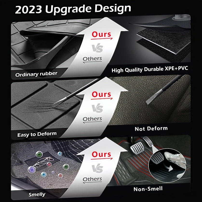 All Weather PVC Leather Floor and Cargo Mats for Tesla Model 3/Y