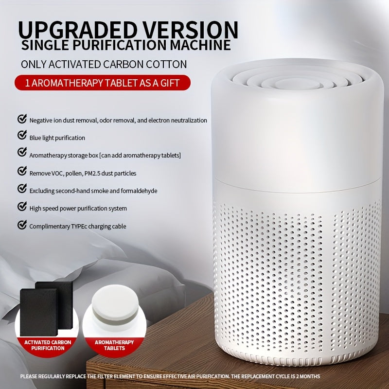 Portable HEPA Air Purifier with Carbon Sponge for Bedroom Office Car