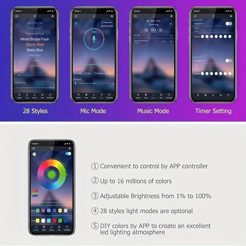 Luces de pie y música RGB LED para el interior del coche con 48 LEDs para vehículos