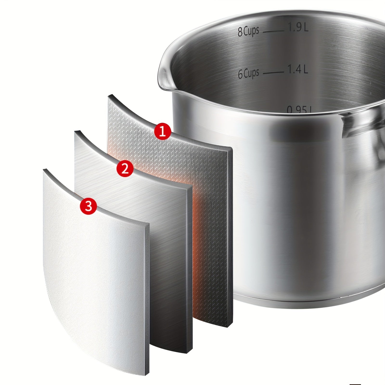 Stainless Steel 1.9L Saucepan with Glass Lid for Gas Electric and Induction Cooktops