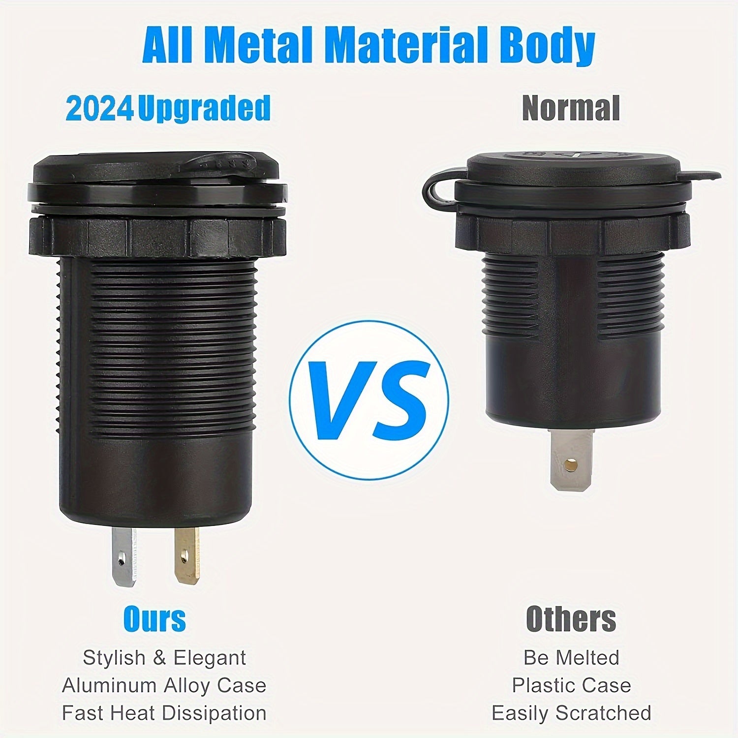 Fast Charging Car Charger USB Type-C QC3.0 Dual PD Ports LED Display