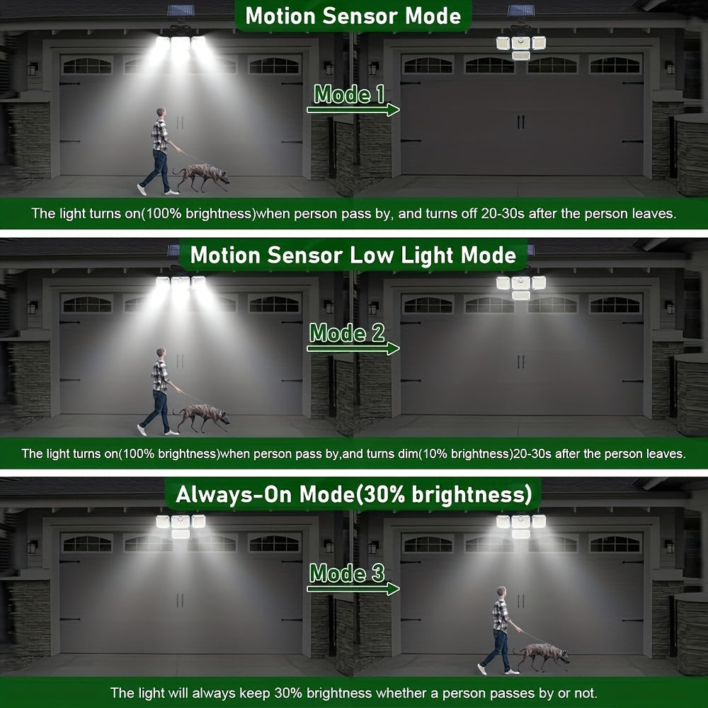 Outdoor Solar Floodlight with Motion Sensor Remote Control Adjustable Brightness Rechargeable Lithium Battery Wall Mount