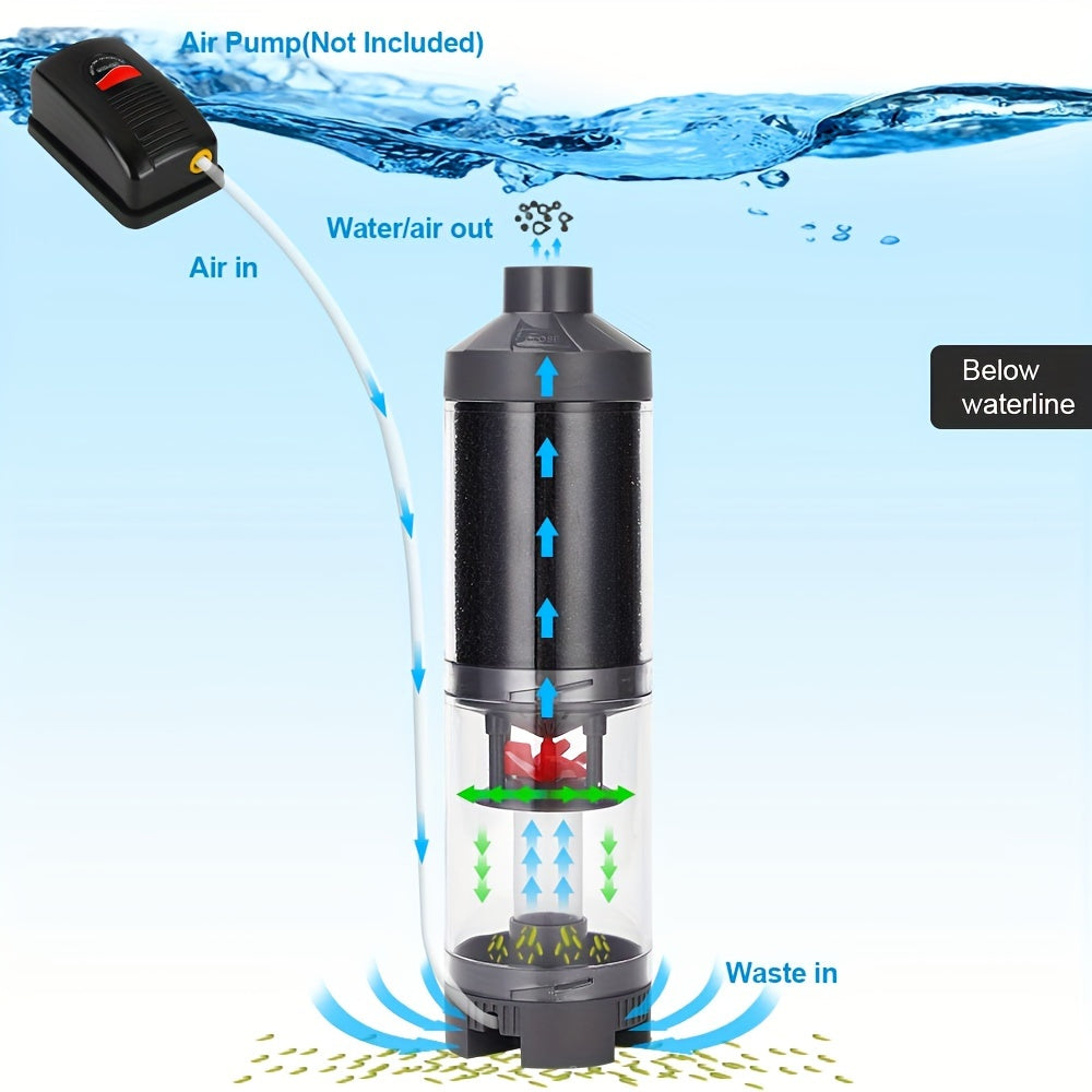 Aquarium Filter System for Fish Waste with Air Pump Compatible Small Tanks