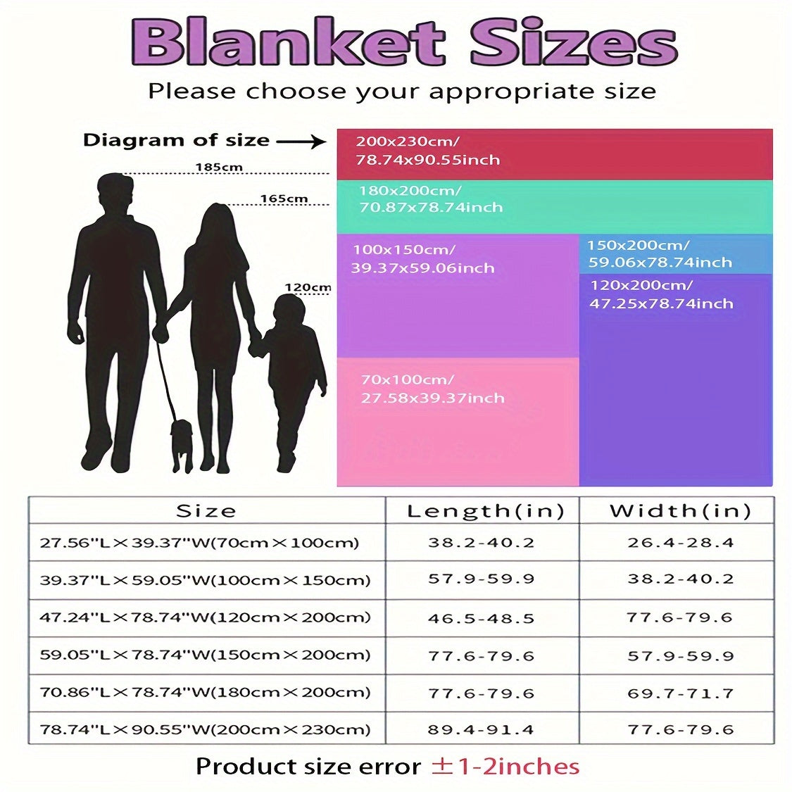 Plush Throw Blanket for Couch Bed Travel Cozy Warm Gift for Family and Friends