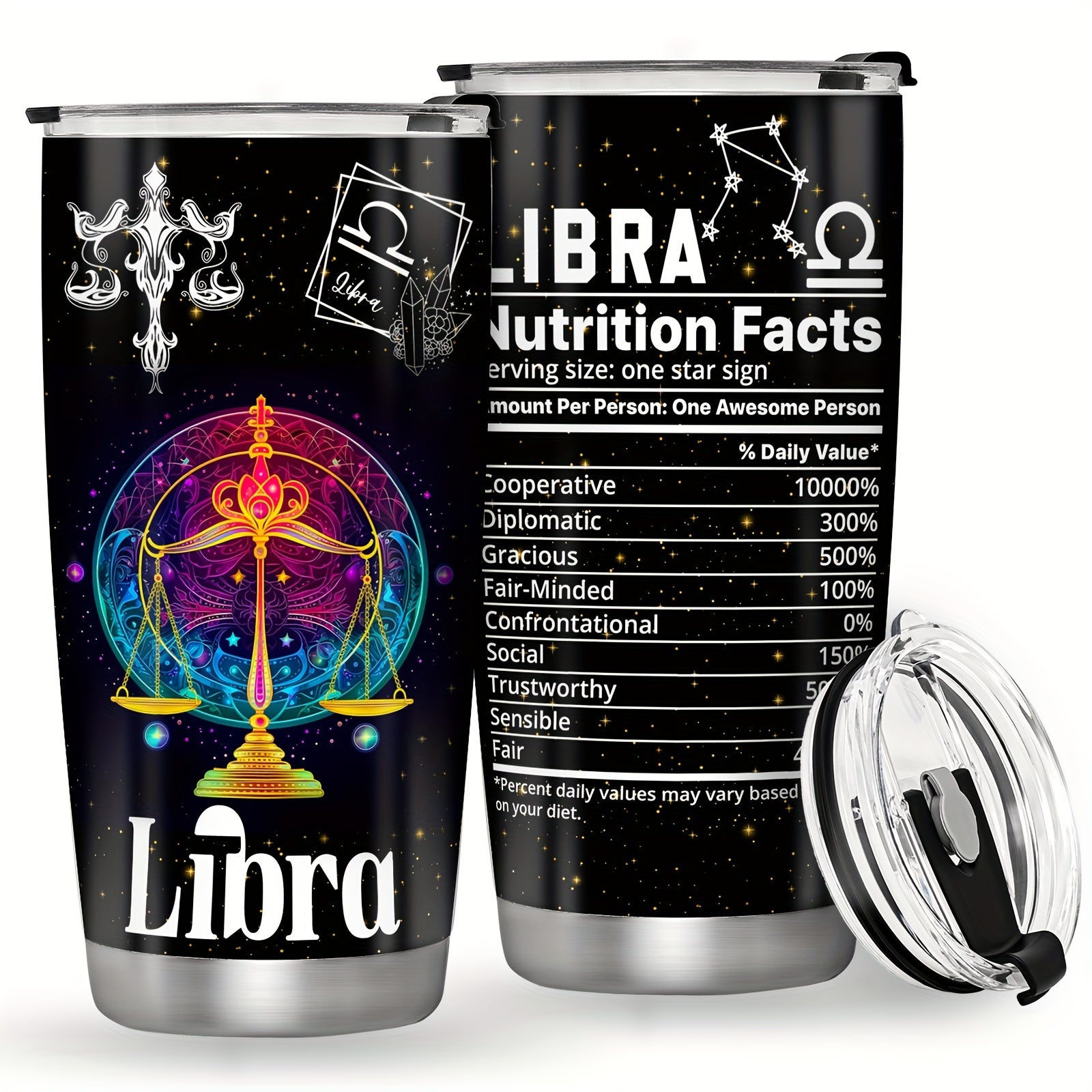 Stainless Steel Zodiac Mug Double Wall Insulated Astrology Gift