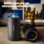 2 ta paket Ultrasonik Diffuzor Namlagich va Kechqurun chiroq bilan Sovuq Bug'