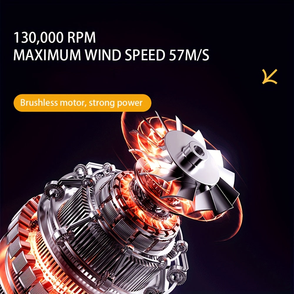 Portable Multipurpose Turbofan Fan with 11000 RPM Fast Wind Rechargeable USB