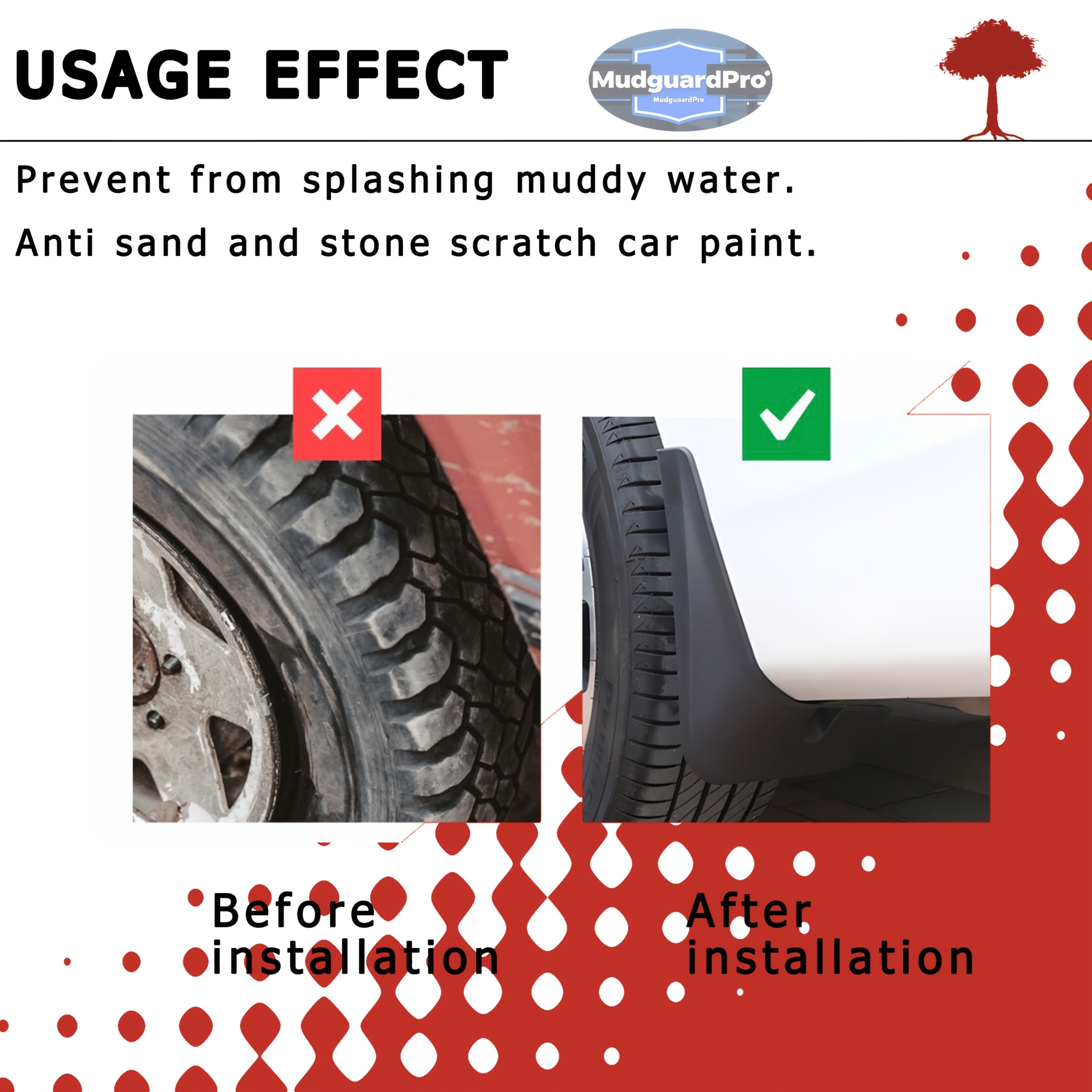 4 piezas de guardabarros de coche protectores contra salpicaduras compatibles con LYNK&CO 01 2021-2023 de alta calidad