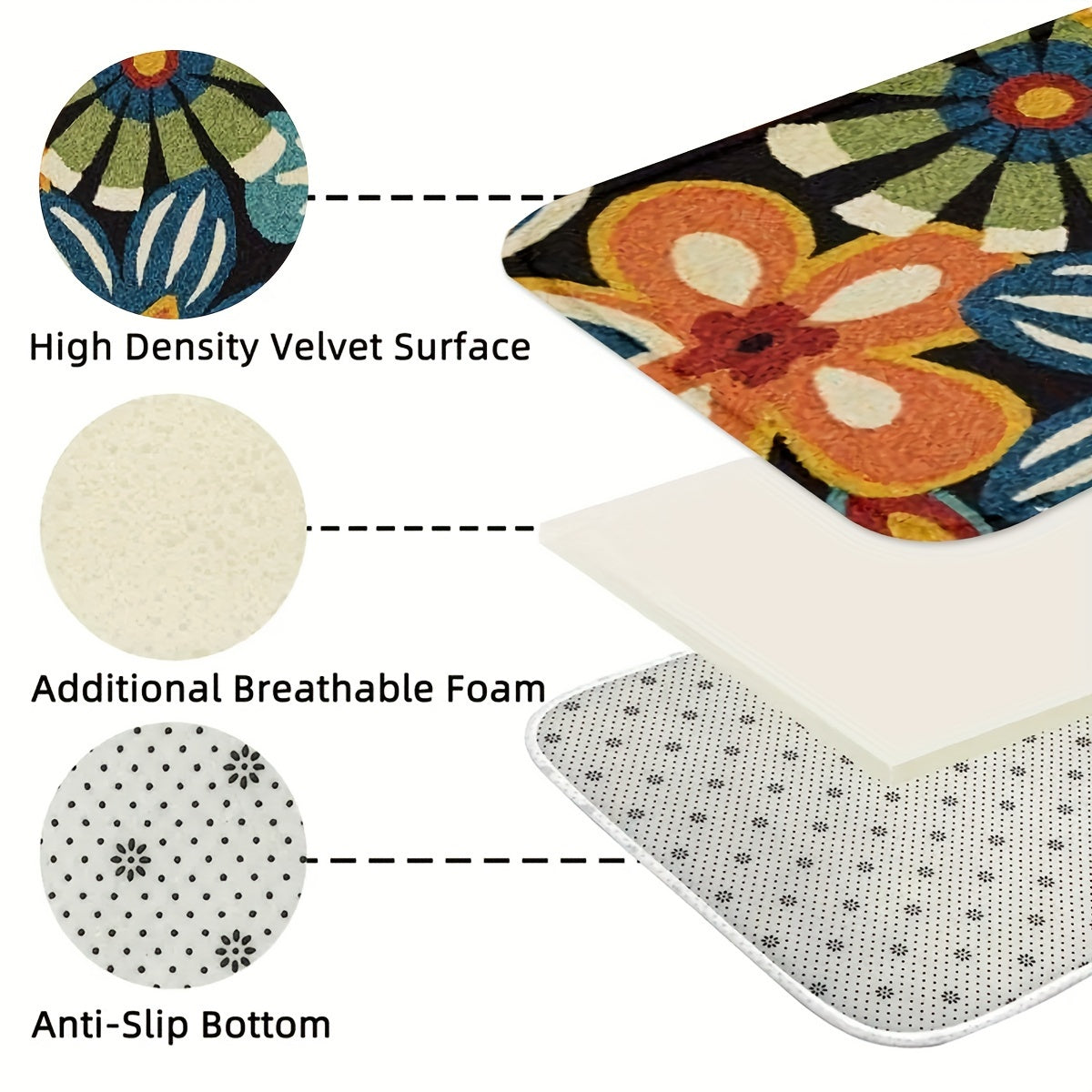 Alfombrillas de cocina con patrón de flores, 2 piezas, antideslizantes, absorbentes, lavables a máquina