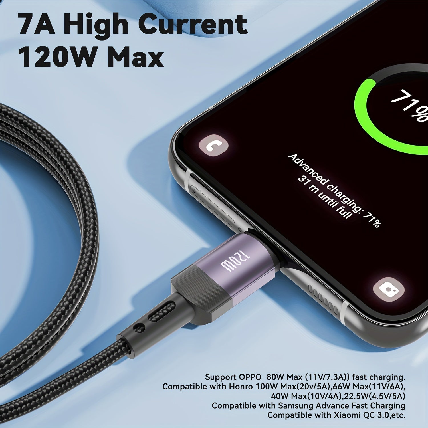 120W USB Type C to USB A Fast Charging Cable Braided for iPhone 15 Pro Max and A13