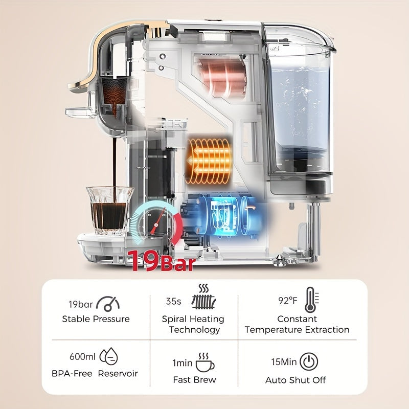 4-in-1 Capsule Coffee Maker with 19 Bar Pump 600ml Water Tank Automatic Shut-Off