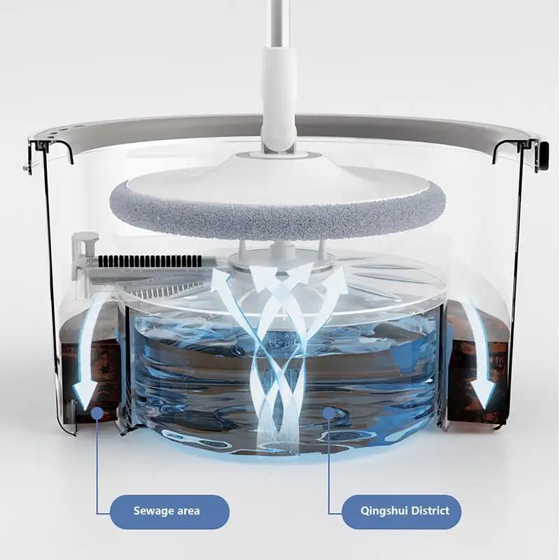 360° Spin Mop and Bucket Set with Microfiber Heads Stainless Steel Handle Self-Washing System for Home Cleaning