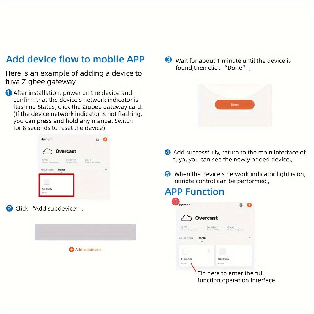 Módulo de interruptor inteligente Zigbee, relé de 4 canales, WiFi RF 433MHz, montaje en pared