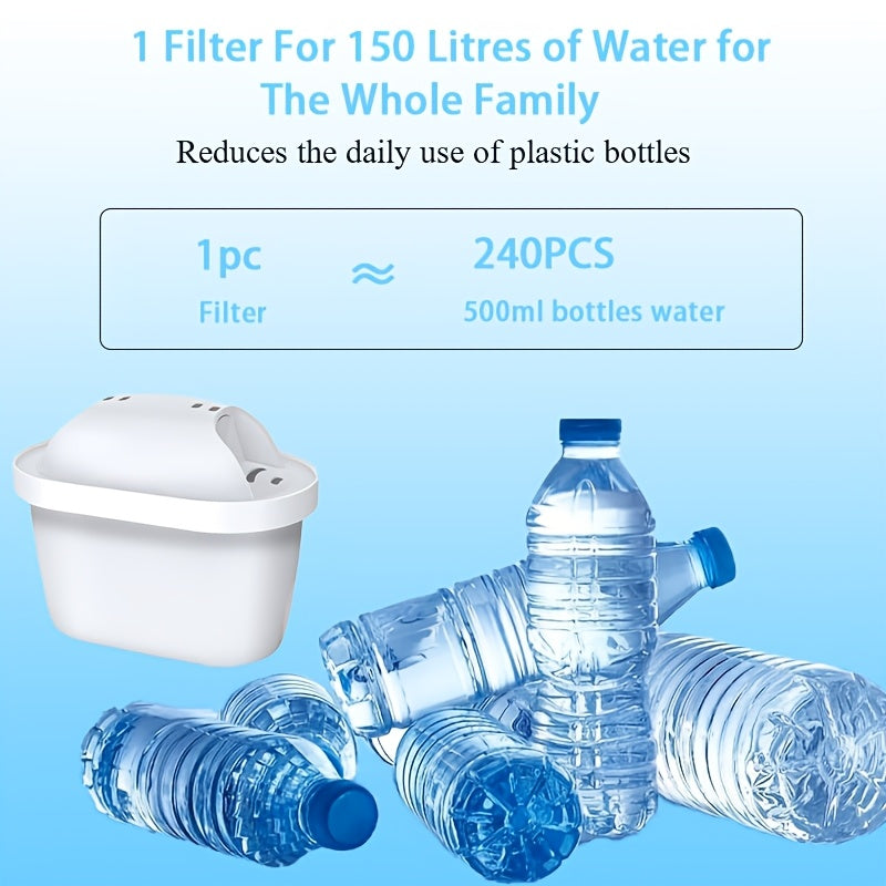 Brita® Marella® Jug va Brita® Kettle bilan mos keladigan 1, 3 yoki 6 ta suv filtr kartochkalarini oling. Brita® Maxtra+® va Maxtra Pro® uchun ushbu almashtirish filtrlar ifloslantiruvchi moddalarni samarali ravishda kamaytiradi va o'rnatish juda oson.