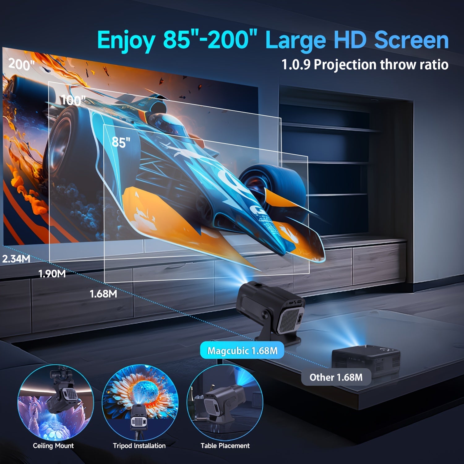 Mini Projector 4K Android 11 Dual Wi-Fi 300 ANSI Lumens 1080P 3D Ready