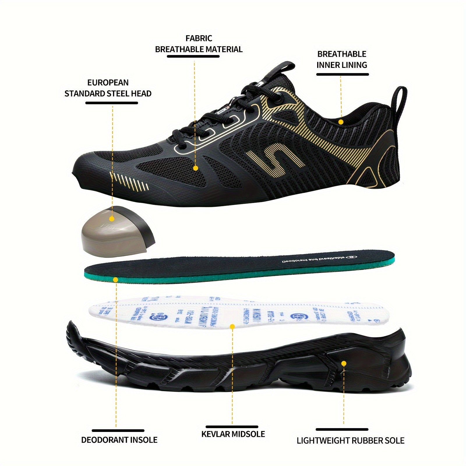 Men's Breathable Steel Toe Work Sneakers Puncture-Resistant Safety Shoes