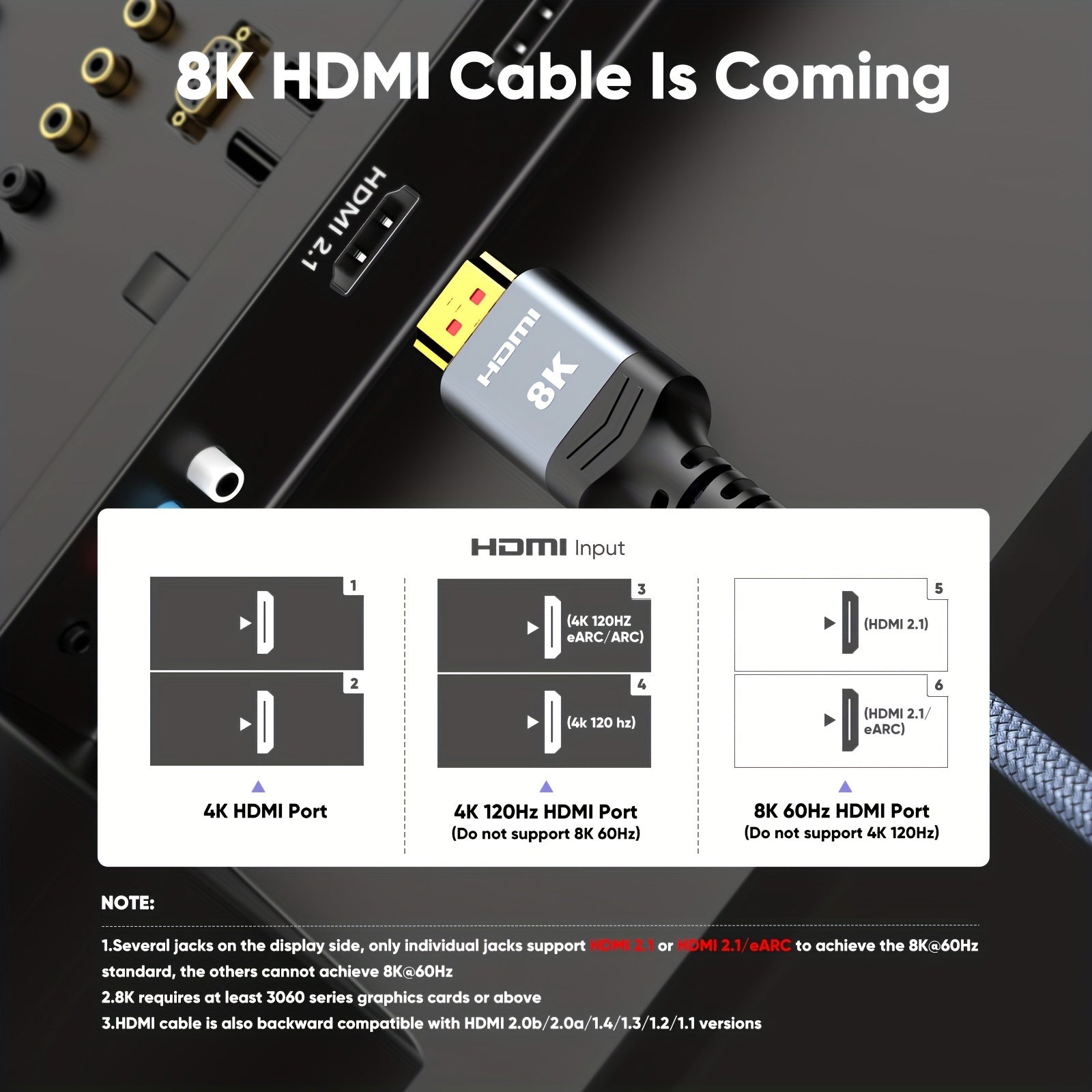 8K HDMI Cable 2.1 48Gbps HDR10 eARC 8K@60Hz 3D Dynamic HDR for TV PS5 Blu-ray