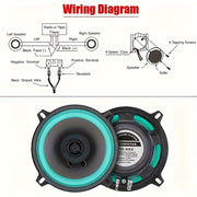 Car Coaxial Speaker 12.7cm 100W Green Full Range for Door Replacement