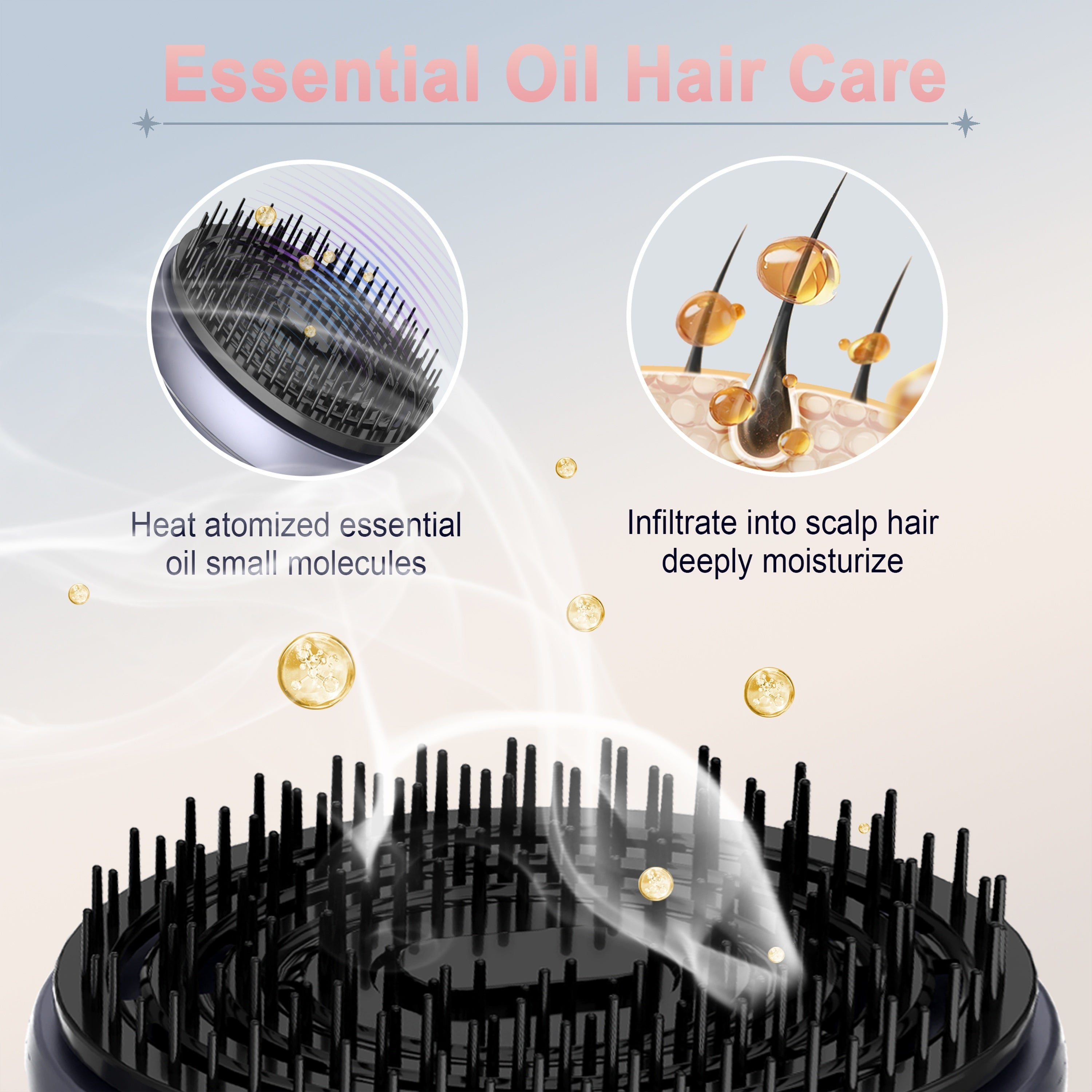 QTLJJBY Elektrik Skalp Massajchisi, Asosiy Yog' Atomizatsiyasi, USB Qayta Zaryadlanadigan Lityum Polimer Batareya, 3D Matritsa Tishli Taroq, 2400 Tezlik/min, Portativ Sochni Oziqlantiruvchi Bosh Massajchisi