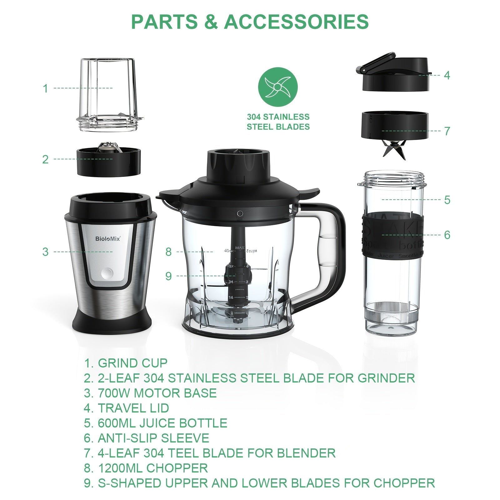 700W 3-in-1 Blender Ovqatni tayyorlash qurilmasi, Smoothie tayyorlovchi, zanglamaydigan po'lat pichoq bilan, EU rozetkasi bilan