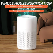 Portable HEPA Air Purifier with Scented Sponge, USB Powered, Touch Control, Eliminates Odors Dust Pollen Pet Dander