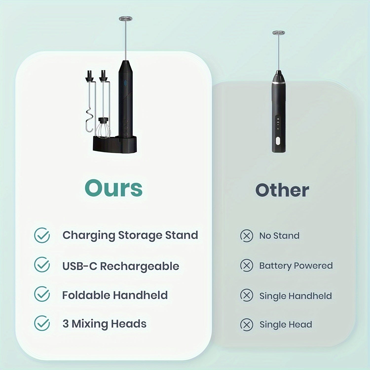 Batidor de leche de mano recargable con soporte, batidor eléctrico de 3 velocidades y accesorios de acero inoxidable