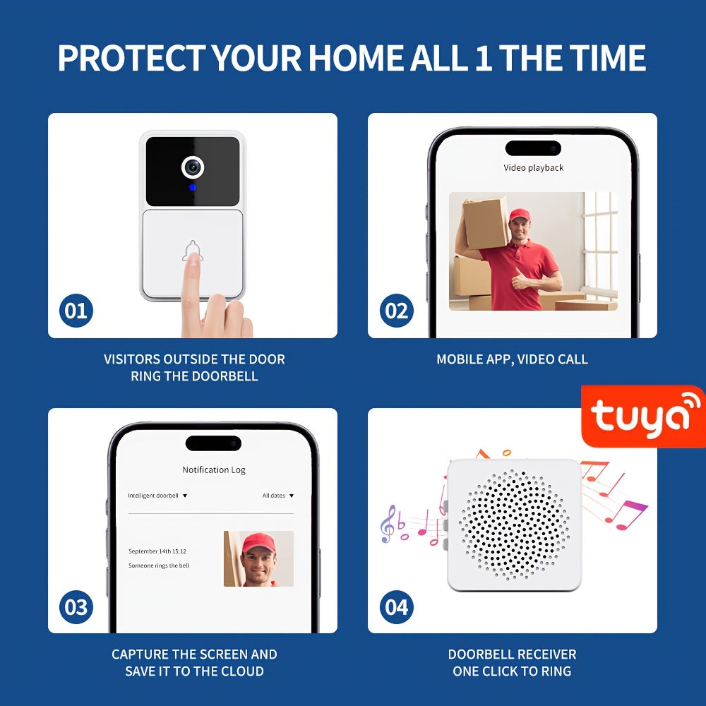 Wireless Smart Doorbell with 480P Camera Night Vision Two-Way Audio Battery or USB Power