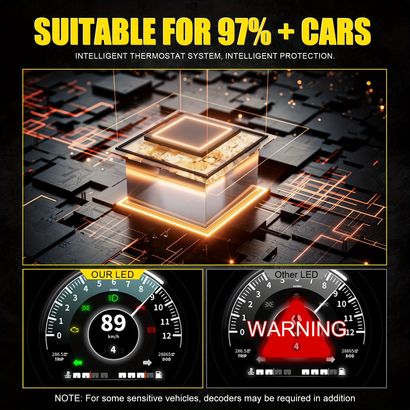 2-Pack H7 LED Headlights 18000LM 6500K White CANBUS Plug and Play