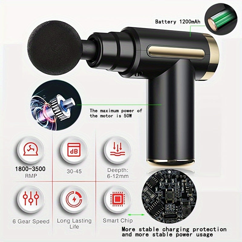 1 ta massaj quroli chuqur to'qima mushak ta'sir massajchisi, tanani, orqani va bo'yin dam olish uchun mos. Yuqori aylanish kuchiga ega ixcham dizayn, ota, do'stlar va akalar uchun ideal sovg'a.