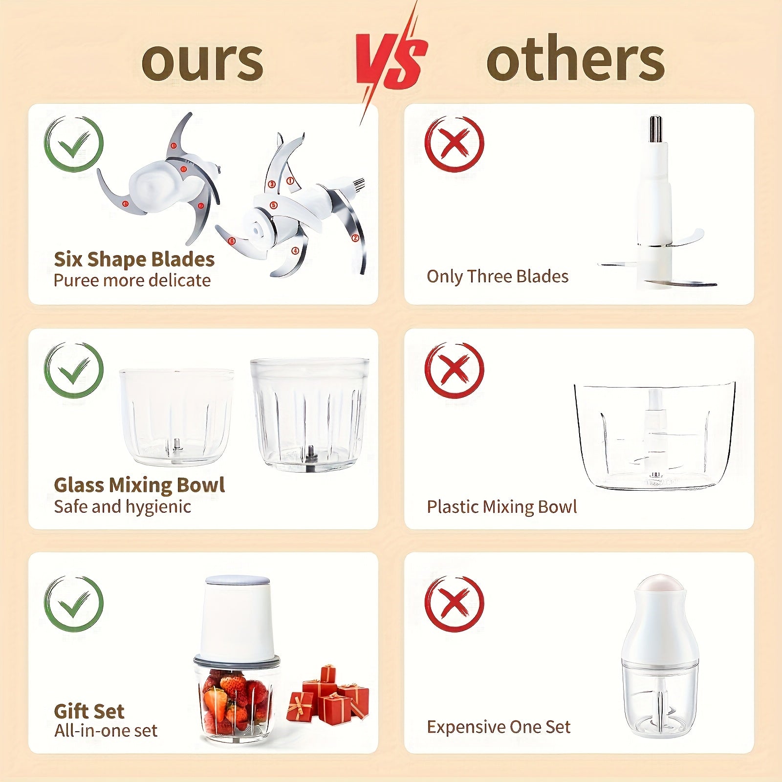 1 dona Elektrik go‘sht maydalagich, 148W quvvatli, 2L hajmli va 4 pichoqdan iborat zanglamaydigan po‘latdan yasalgan oziq-ovqat protsessor. Sabzavotlar, go‘sht va qaymoqni ezishi mumkin. Oshxona va tashqarida foydalanish uchun mos.