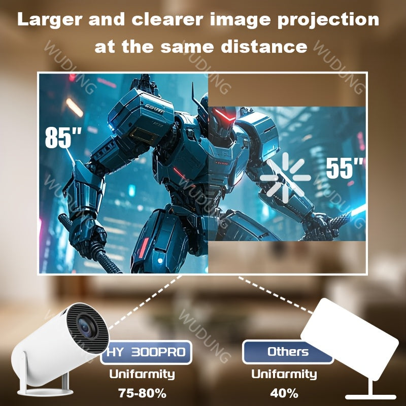 Mini Projector 1280x720 HD Portable Home Theater Wi-Fi 6 LCD 200 Lumens Table Mount