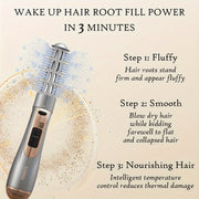 Yevropa Reglamenti Sochni Tekislash va Burish uchun Ikki-in-Bir Fen Tarag'i