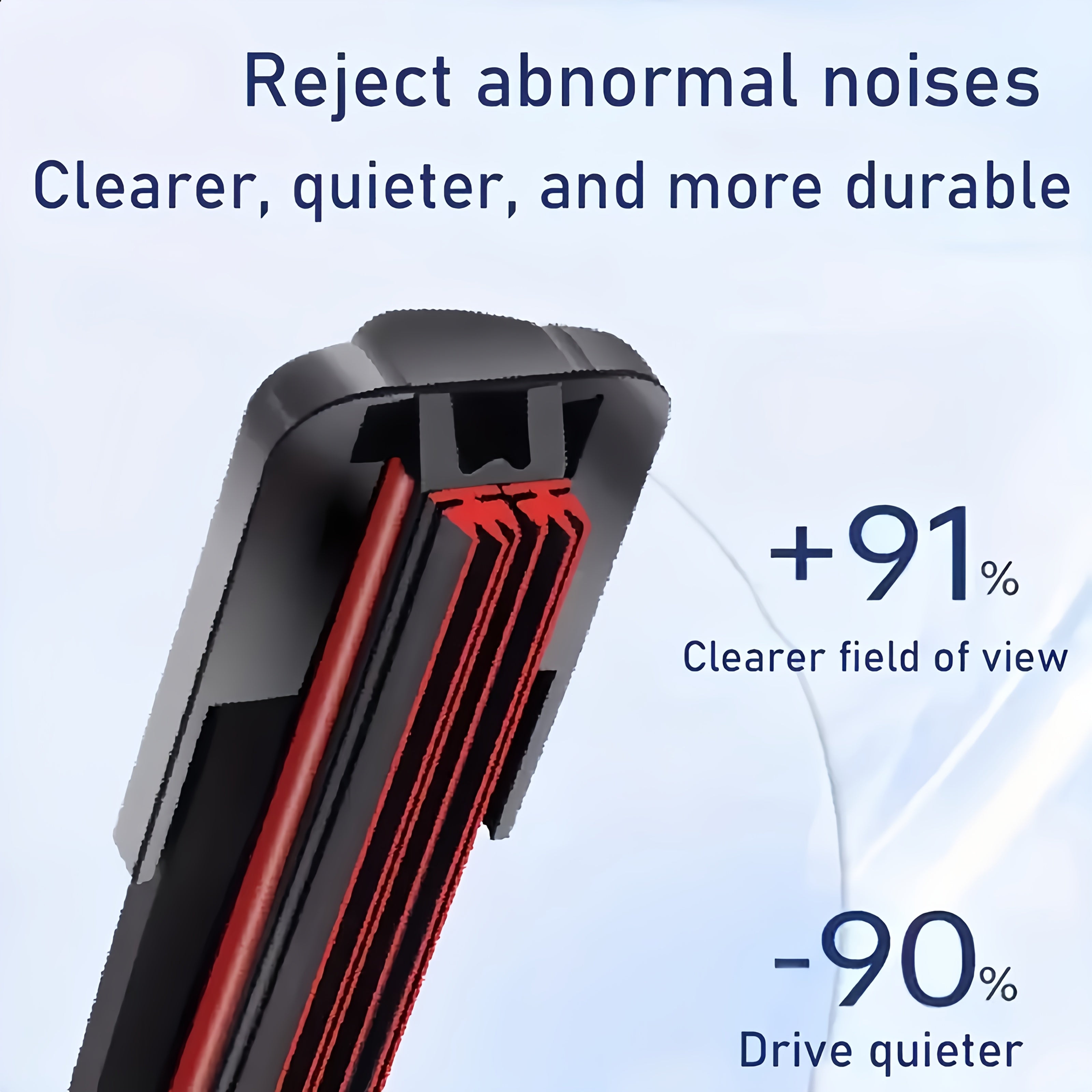 Car Windshield Wiper Blade Set with 4 Adapters, Durable Rubber, 35.56–71.12cm