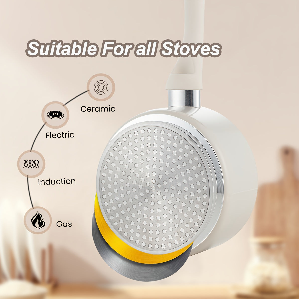 Ceramic Cookware Set with Lids 1.5 and 3 Quarts Induction Safe PFOA Free