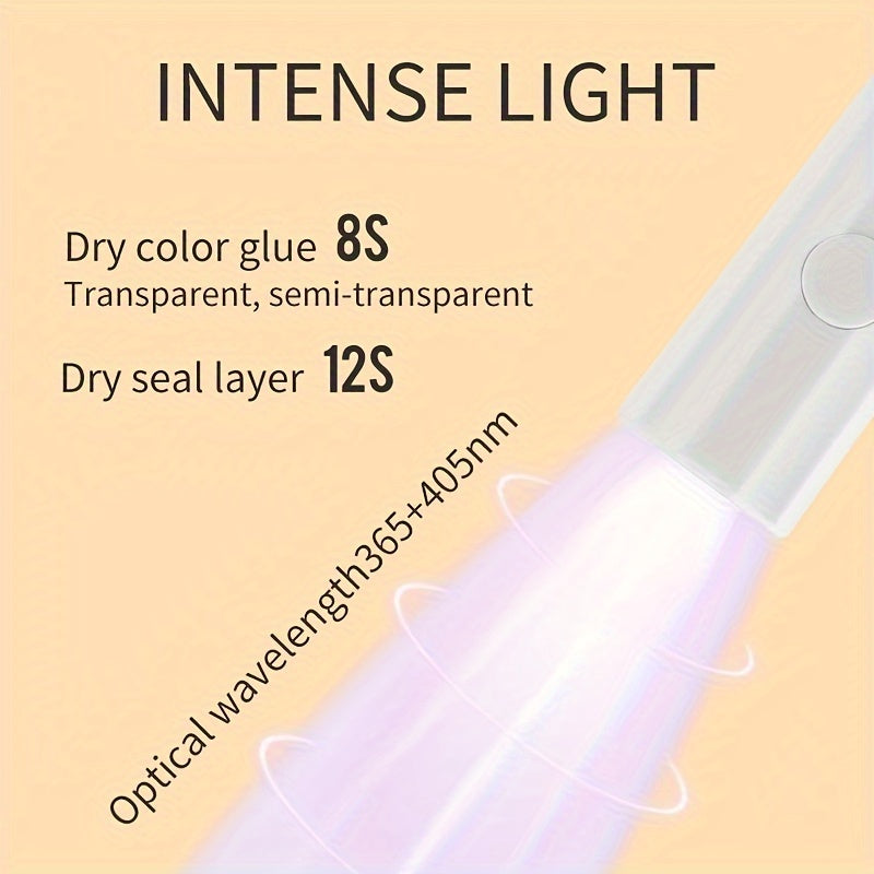Handheld UV Nail Light for Gel Nails Portable USB Nail Dryer Rechargeable