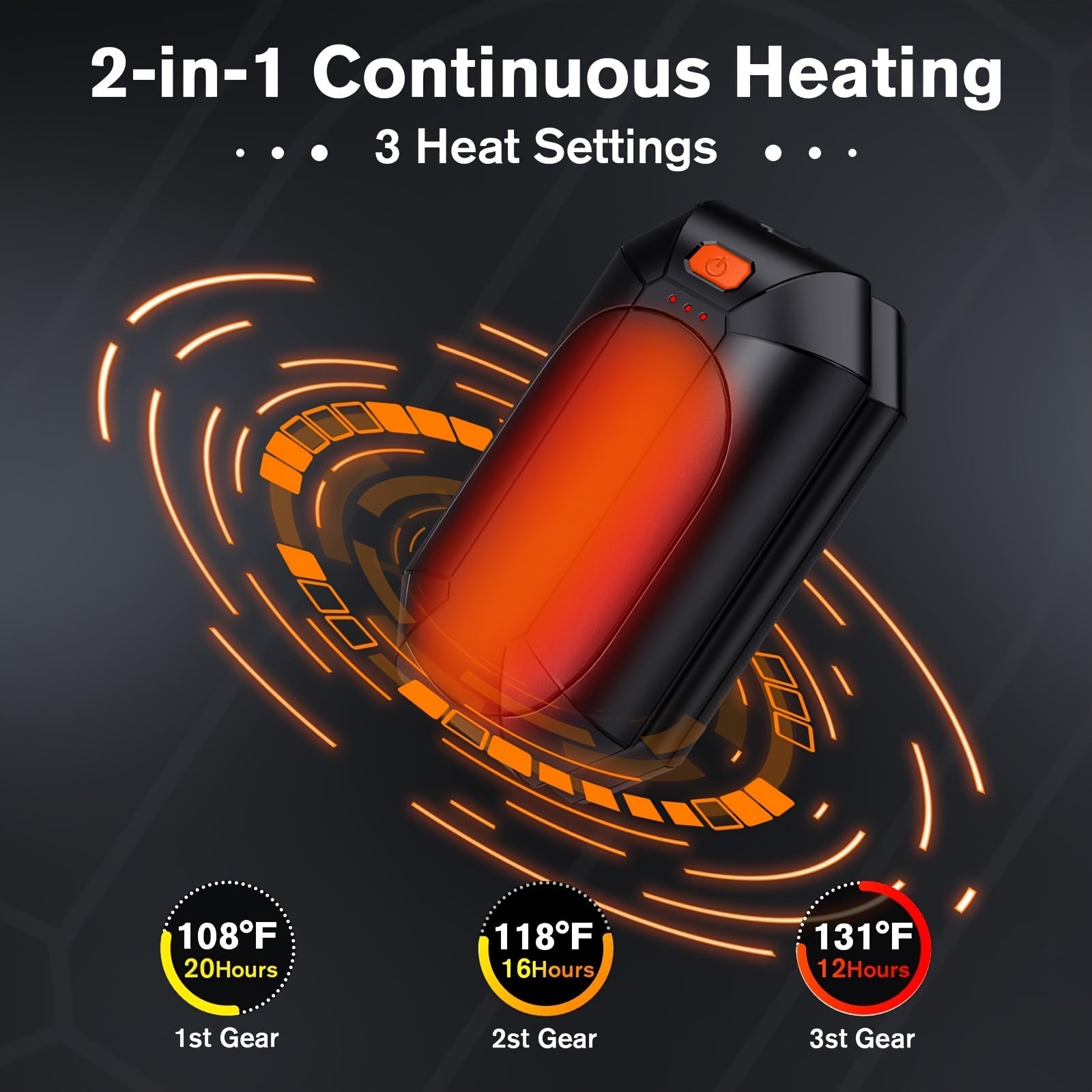 2-Pack Portable Electric Space Heaters USB Rechargeable Battery Heating for Camping Hunting